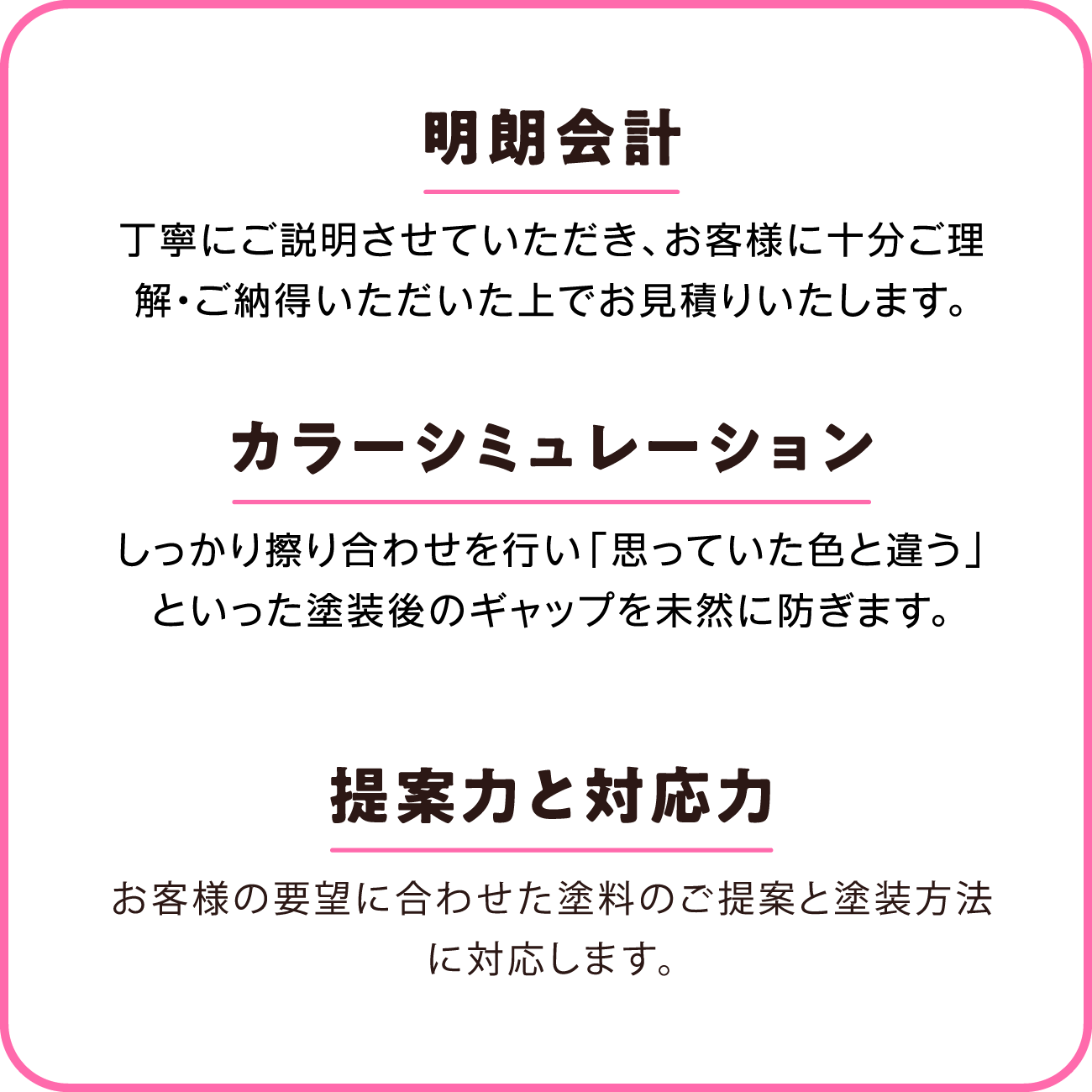 ①明朗会計 | 丁寧にご説明させていただき、お客様に十分ご理解・ご納得いただいた上でお見積りいたします。②カラーシミュレーション | しっかり擦り合わせを行い「思っていた色と違う」といった塗装後のギャップを未然に防ぎます。③提案力と対応力 | お客様の要望に合わせた塗料のご提案と塗装方法に対応します。
